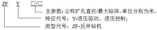 反井鉆機型號原標準:MT/T213-1991